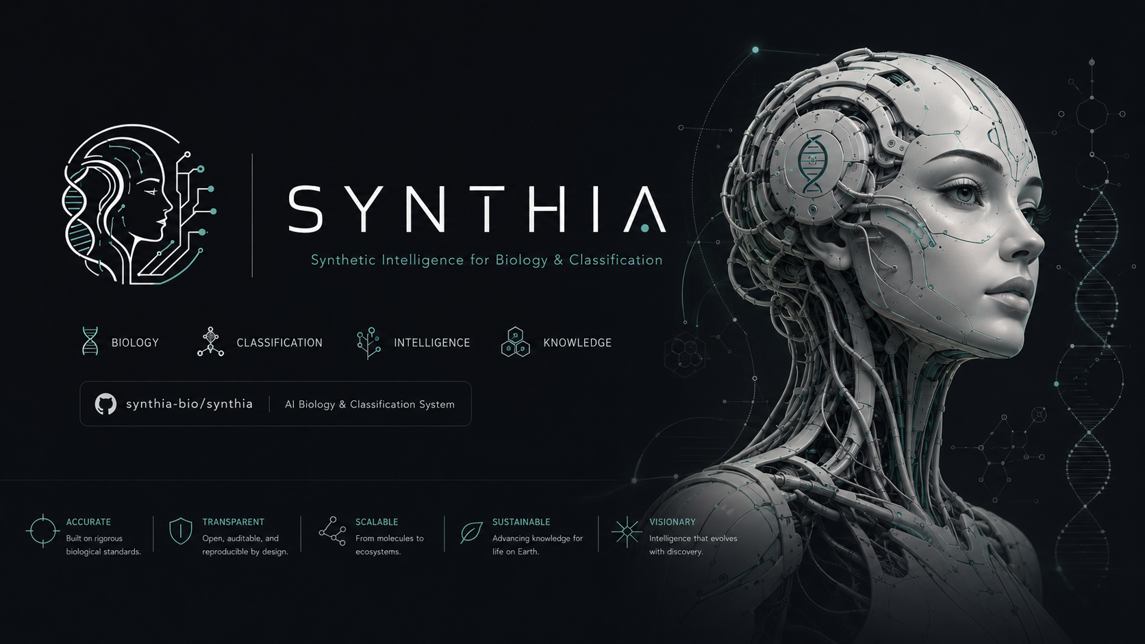 Synthia scientific memory banner with biology, classification, intelligence, and knowledge motifs