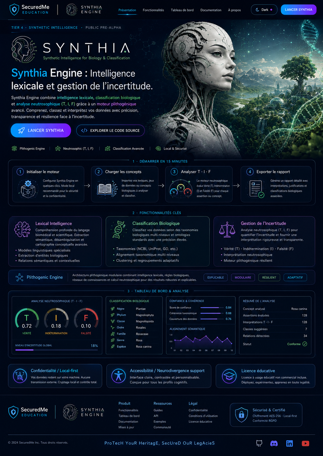 Synthia Trace Lab visual reference
